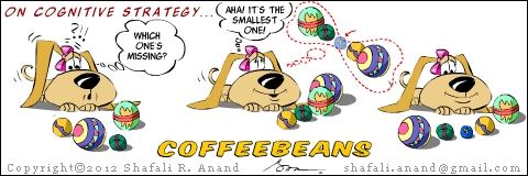 Instructional Design Humor - Cartoon Pup Coffeebeans demonstrates the use of Mnemonics - a Cognitive Strategy for remembering - Ref: Gagne's 5 kinds of learning outcomes.