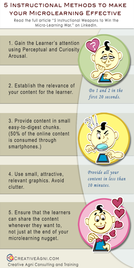 An infographic on how to make microlearning effective through the use of instructional design.