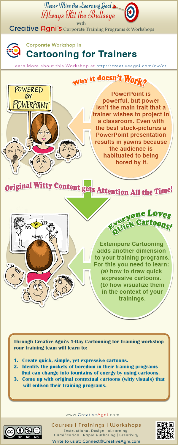 Creative Agni's Corporate Workshop in Cartooning - Learn to make effective cartoons and transform your training programs.