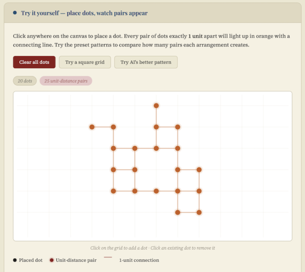 Erdos Planar Unit distance problem solved by Open AI.